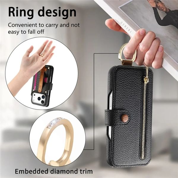 iPhone 17 Pro Max Konstläder Plånboksfodral RFID-Skydd Zipper Svart