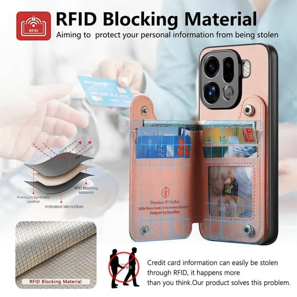 Oppo Find X9 Pro 5G Plånboksfodral Konstläder RFID Skydd - Rosa