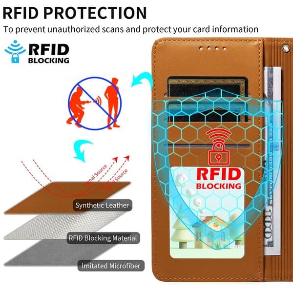iPhone 17 Pro Max Konstläder Plånboksfodral RFID-Skydd med handledsrem - Brun Brun