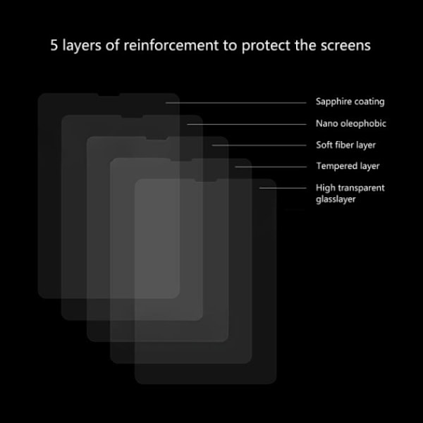 [1-PACK] ENKAY iPad Pro 11 (2020/2021/2022) Härdat Glas Skärmskydd 2.5D LCD 9H