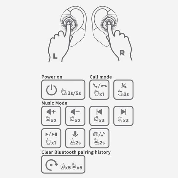 HTC Trådlösa Bluetooth Hörlurar med LCD-skärm On-Ear Smart NE11 Vit