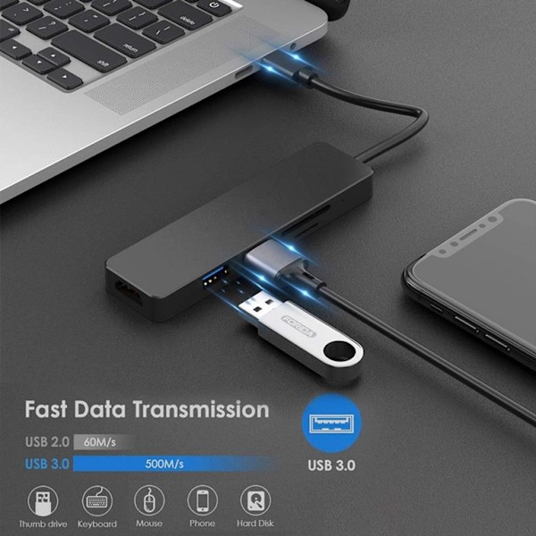 SiGN 5-i-1 USB-C-adapter HDMI 4K MicroSD, max 15W, 5V, 3A - Svart