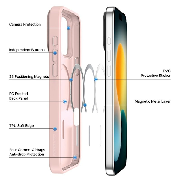 DUX DUCIS Yind Series Mobilskal till iPhone 17 Pro Max TPU + PC - Rosa