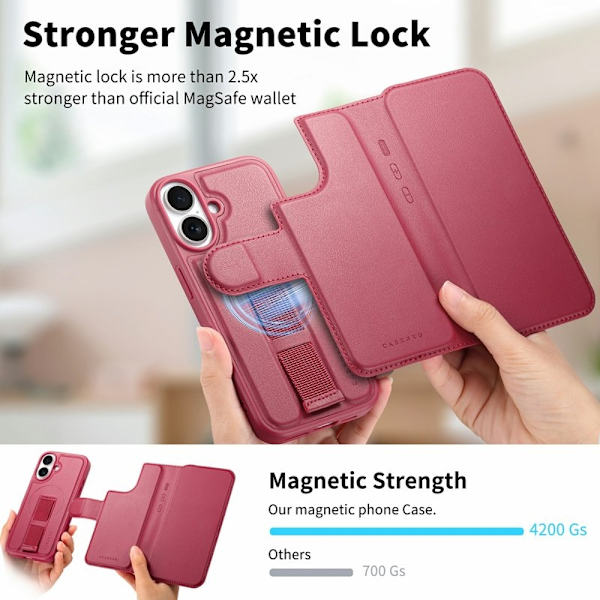CASENEO iPhone 16 Plus Plånboksfodral RFID Blocking Konstläder - Röd