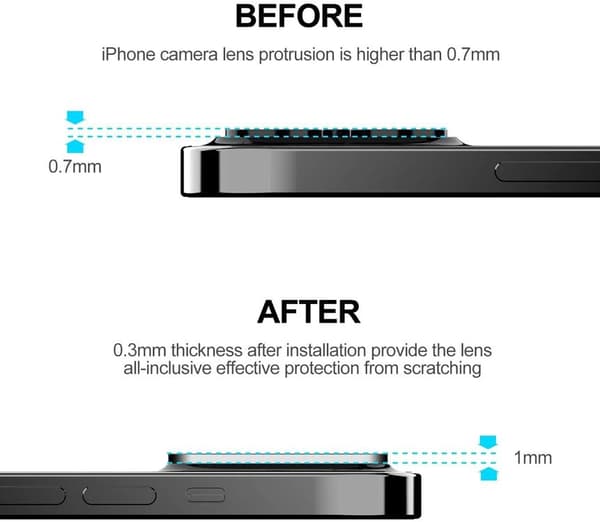 [2-PACK] Kameran linssuojat karkaistusta lasista iPhone 11 Pro Max - Kirkas Transparent