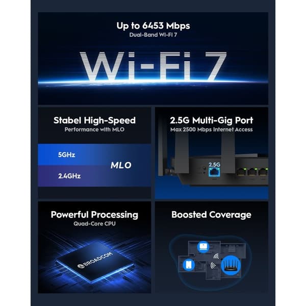 CUDY Wi-Fi Router WR6500h WF7 BE6500 2.5g
