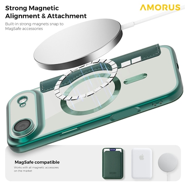 AMORUS iPhone Air Plånboksfodral MagSafe RFID-Skydd - Grön Grön