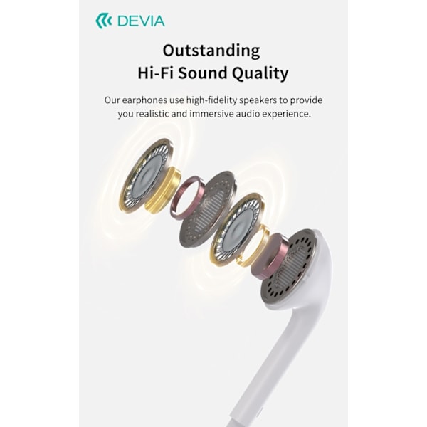 in-Ear USB-C hörlurar för Samsung / iPhone 15, 16 och Mobil med USB-C Kontakt Vit