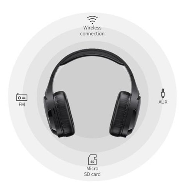 Trådlösa Stereo On-Ear Bluetooth V5.1 Hörlurar AUX/TF/ FM HAVIT Svart