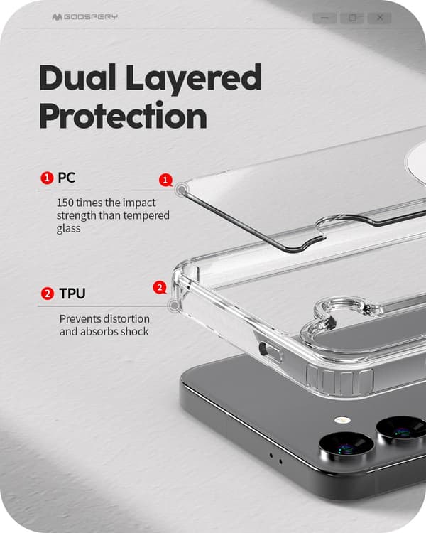 iPhone 18 Pro Max / 17 Pro Max - MagSafe-kompatibelt Mercury Jell Hard Skal Transparent