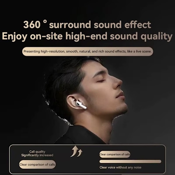Earpods 5.3 Digitala trådlösa Bluetooth hörlurar med brusreducering och trådlös laddning Vit