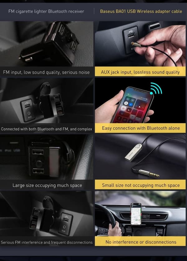 Baseus BA01 USB Bluetooth Sändare Bil AUX 3,5mm Adapter Svart