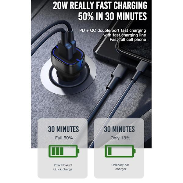 20W USB-C PD 3.0 / USB QC3.0 Billaddare  För iPhone, Samsung Svart