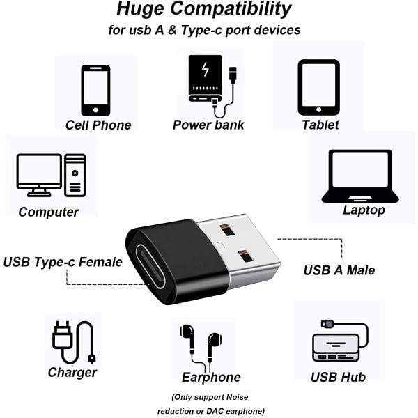 USB-adapter USBA (hane) till USB-C (hona) Laddning Dataöverförin Svart