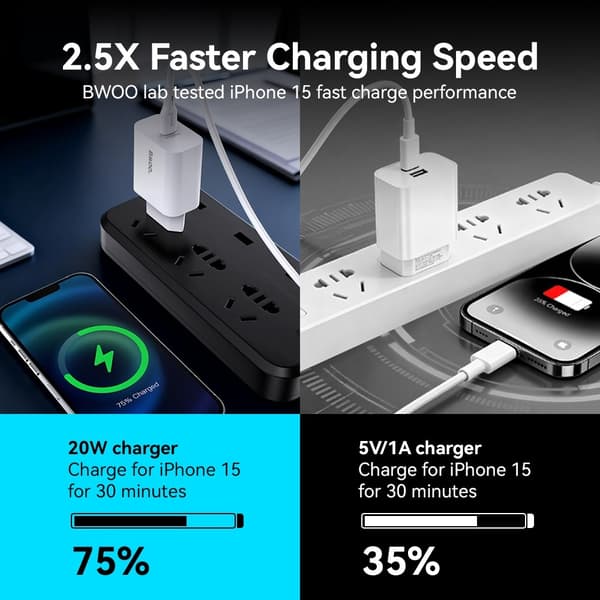 iPhone kompatibla USB-C Snabbladdare med Lightning Kabel Vit