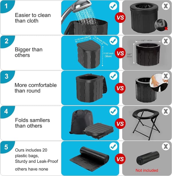 Bærbart toilet til camping, bærbart toilet til voksne, bærbart potte til voksne, foldbart vandtæt porta potte til camping, bil, spand (sort)