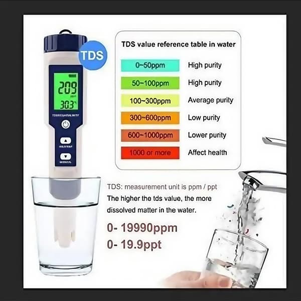 Elektronisk PH-måler, 5 i 1 PH-tester Lomme Vannkvalitetsmåler Temperatur PH EC Salt TDS