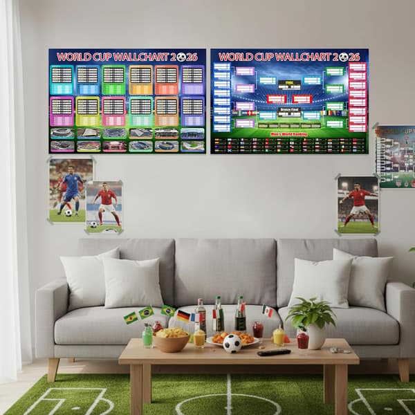 2 stk. VM-plakat 2026 Finalerunde 48-holds samling, fodbold VM-merchandise tilbehør dekorationer