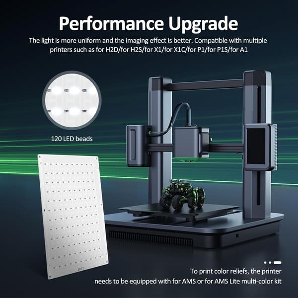 6 stk. LED-baggrundsbelysningssæt til H2D/H2S/X1/X1C/P1/P1S/A1 3D-printer DIY-udskrivningsprojekt 3D-printertilbehør til hjemmekontoret