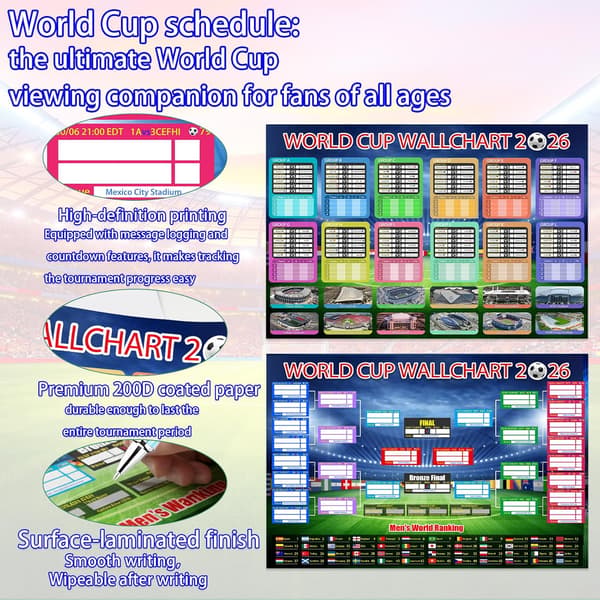 2 stk. VM-plakat 2026 Finalerunde 48-holds samling, fodbold VM-merchandise tilbehør dekorationer