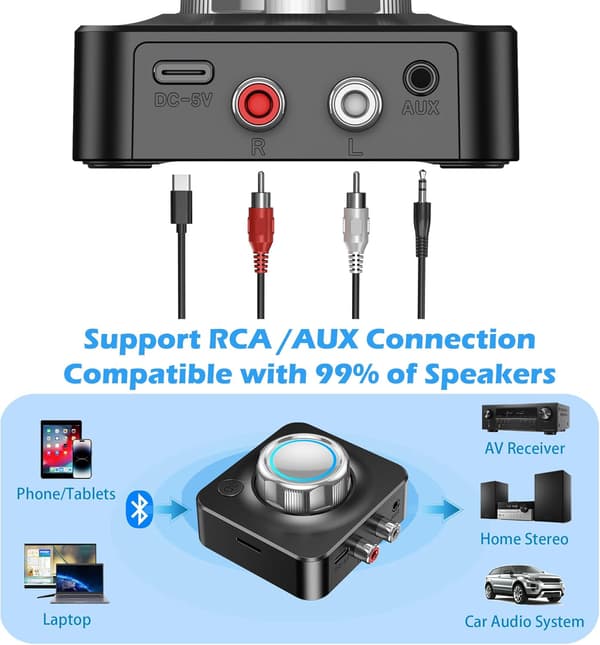 Kotistereo Bluetooth-vastaanotin, RCA Bluetooth-sovitin vanhoille vastaanottimille 3D-surround-äänellä