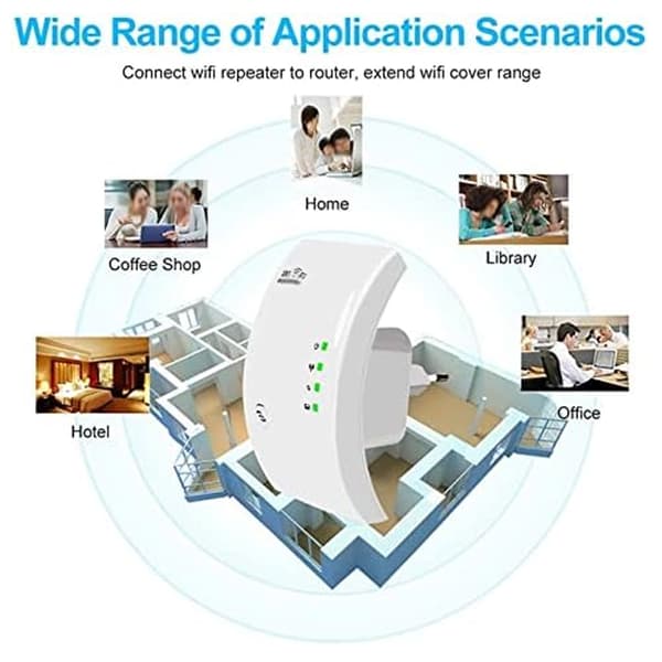 Repeater Extender, 300 Mbps Signal Booster, Vit