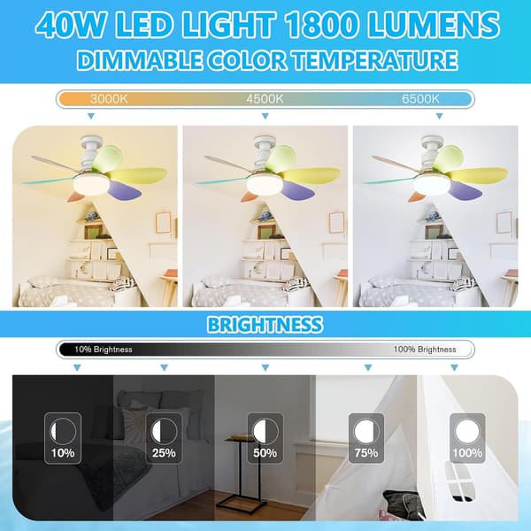 Loftventilator, Lydløs Loftventilator, 40 W Loftventilatorlampe med E27 Fatning, 6 Blade, 3 Hastigheder, Lydløs, til Stue, Soveværelse, Soveværelse (Farverig)