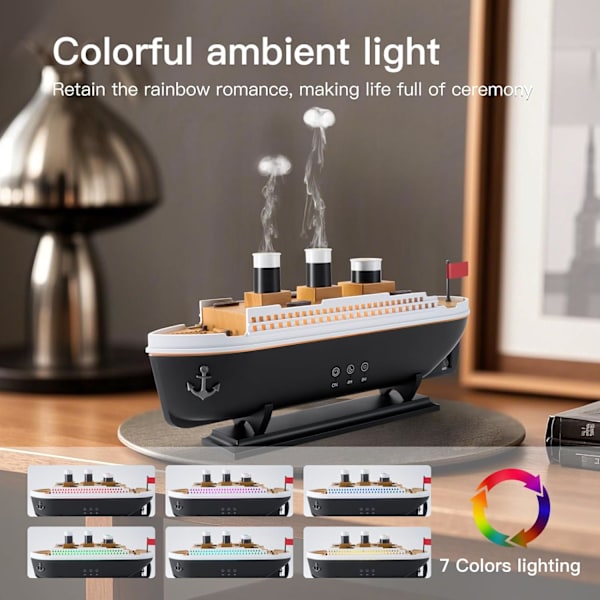 Titanic Luftfukter 250ml, Eterisk Olje Diffuser Kjølig Tåke Ultralyd Aroma Aromaterapi Diffuser med Fjernkontroll 7 Lys 2 Tåkemodus Auto
