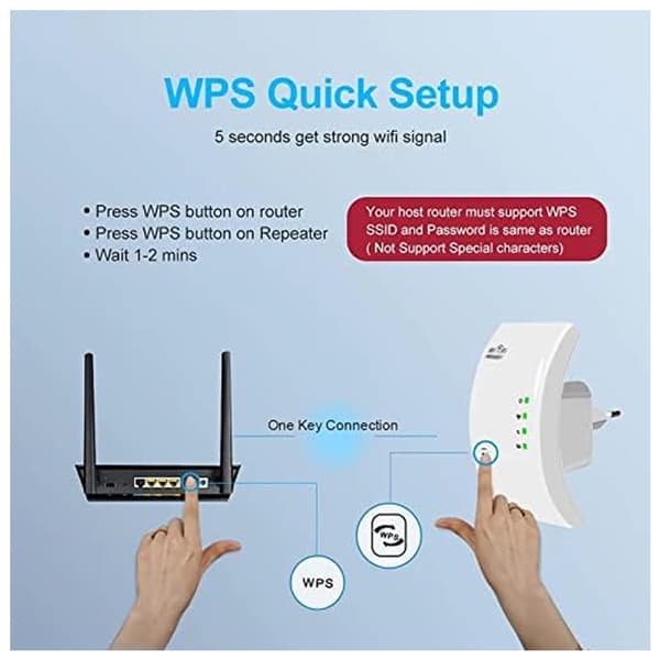 Repeater Extender, 300 Mbps Signal Booster, Vit