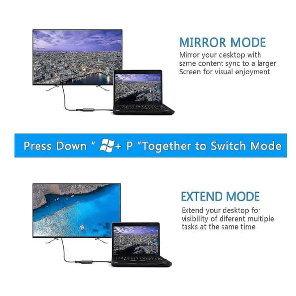 USB til HDMI-adapter, USB 3.0/2.0 til HDMI 1080p videografikkabel