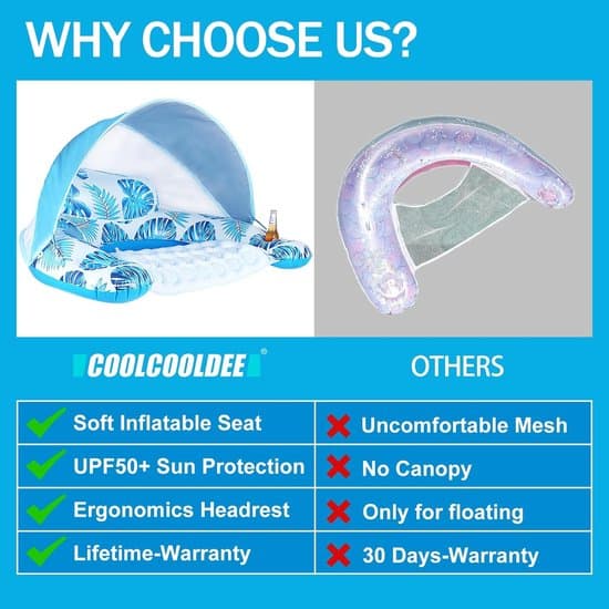 Pool Float med Kaleche og Kopholder – XL Poolstol – Lounge Float med Justerbar Solskærm – Oppustelig Pool Float til Voksne
