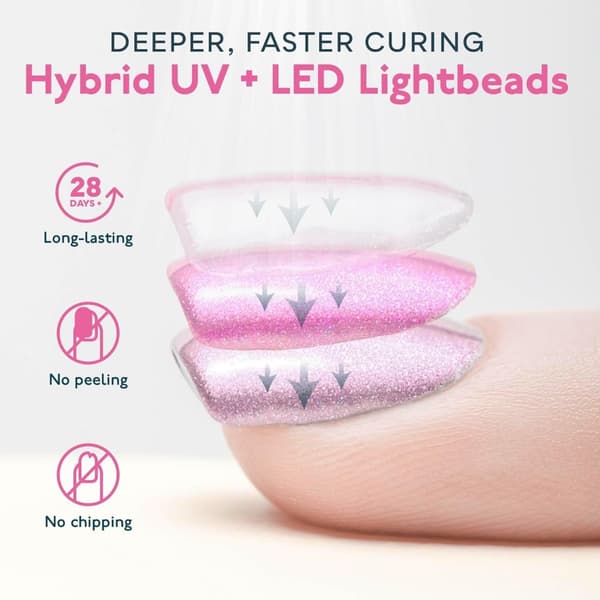 Lys til negle, neglelampe med timerindstillinger, brugervenlig lampelys til negle, smart LED-neglys, LED-lampe til gelenegle, Comp