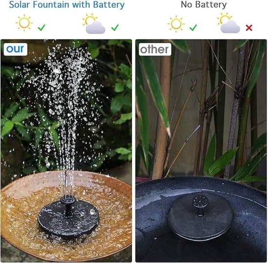 Solar Springvandspumpe – 5W Solpanel Kit – Havefontæne – Udendørs Vandfunktion – Solar Havefunktion – Velegnet til Minidamme, Haver og Pools