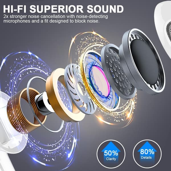 Trådløse ørepropper Bluetooth 5.3 hodetelefoner med LED-display, støyreduserende ørepropper, 28 timers spilletid White