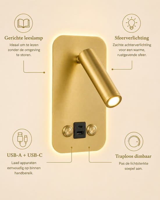 Væglampe med læselampe - Dæmpbar LED sengelampe med USB-A og USB-C - 8W + 3W - Kobberfinish - Til soveværelset