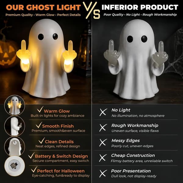 Halloween Vägglampa Långfinger Söt Spöke
