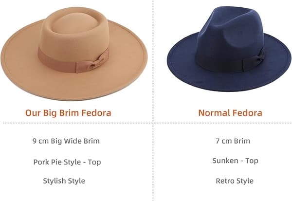 Damullfedora Panama Jazzhatt