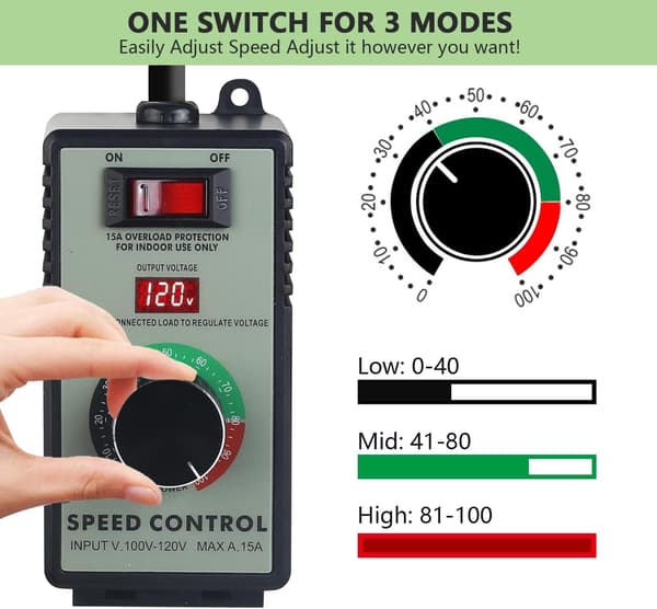 AC Motorhastighetskontroller for Børstede Motorer - 120V 15A Variabel Hastighetskontroll med LED Spenningsdisplay og Overbelastningsbeskyttelse, Viftehastighetskontroller