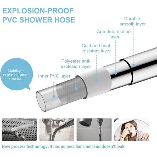 Duschslang 3m - PVC Universal Slät Duschslang - För Byte av Duschslang (Silver)