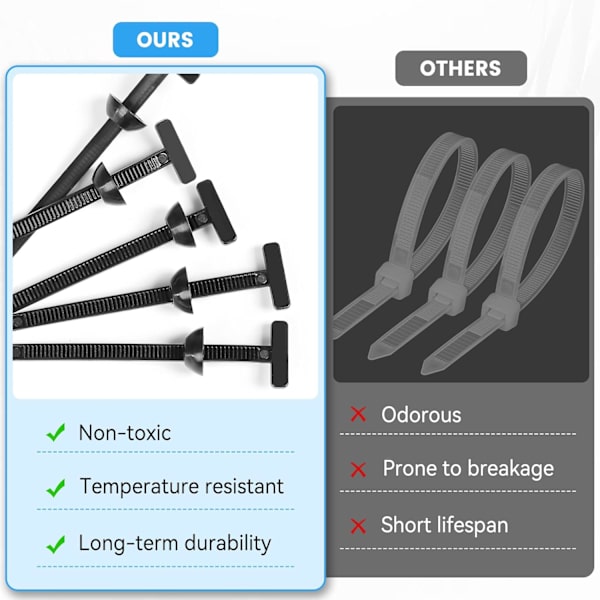 100 styk nylon universal kabelbindere/fastgørelseselementer — nylon kabelbindere, plastik kabel fastgørelsesværktøjer, UV-resistente kabelbindere til biler