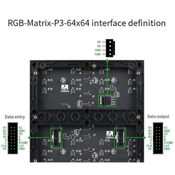 til LED Dot Display RGB Farve LED Applikationsskærm Justerbar Lysstyrke HUB75 Interface Modul