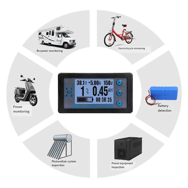 VA9510 120V/50A Digital Voltmeter Amperemeter Batterikapacitetsindikator Hall Coulomb Meter Testare Effektdetektor