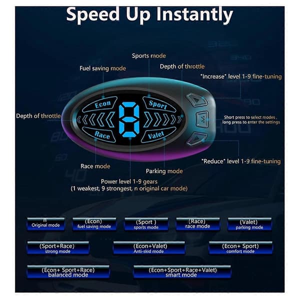 F5 Bil Elektronisk Gasspjeldkontroller Akselerator Tuning for Bil 10 Kjøremoduser Racing Akselerator Potent Booster(C)