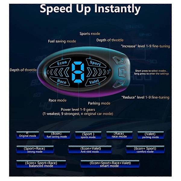 F5 Elektronisk Gaskontrol til Bil, Accelerator Tuning til Bil med 10 Køretilstande, Racing Accelerator Potent Booster(C)