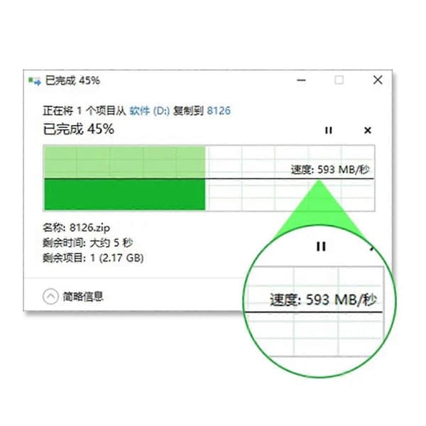 M.2 til 5G Netværkskort Realtek RTL8126 Chip PXE Diskless Boot E-Sports Spil Netværkskort Kablet RJ45 LAN Controller Kort