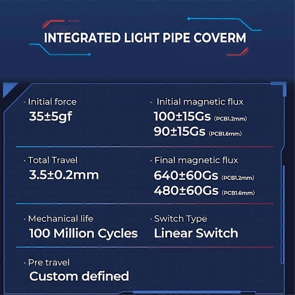 Til Switch af Magnetisk Switch Lineær til Magnetisk Mekanisk Tastatur 35g 100m 3.5mm