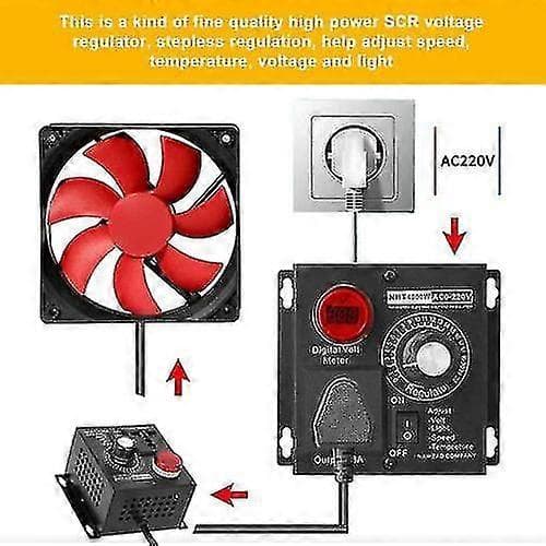 220v 4000w Variabel Spenningsregulator Hastighetsmotor Viftekontroll Kontroller