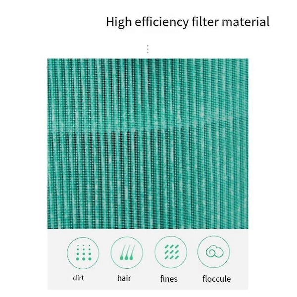 Luftfilter til Mi 1/2/2S/2C/2H/3/3C/3H Luftrenser Filter Aktivt Kul Hepa PM2.5 Filter Anti