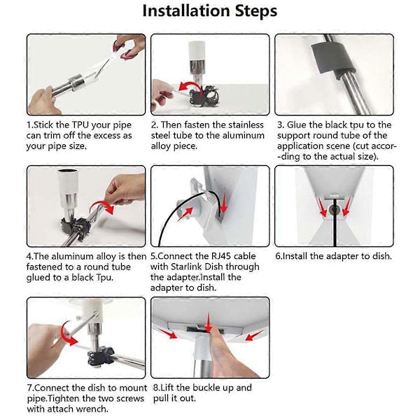 Monteringsplatta för Gen 3 Takinstallation Takräcke Fäste