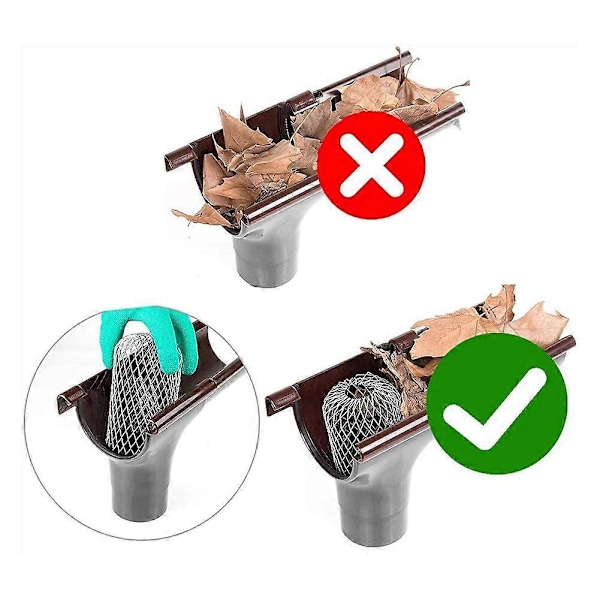 6-pak Tagrenderiste, Tagrendenedløbsriste, Aluminium Tagrenderiste Skærmfiltre, Tagrendenedløbsbeskyttere